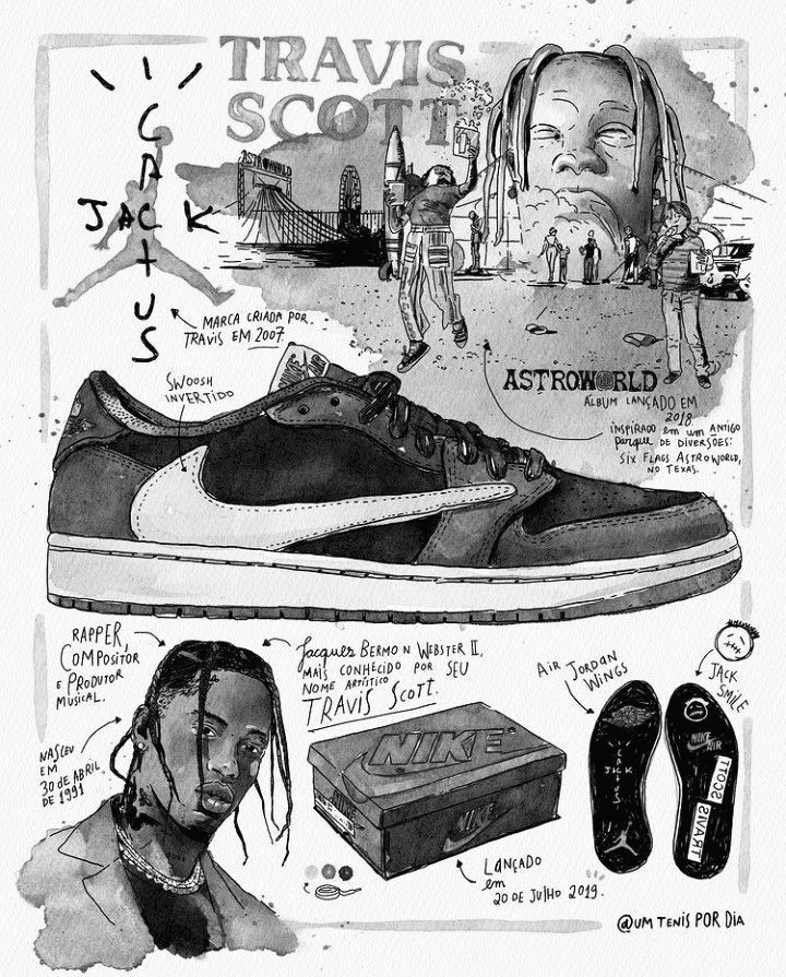 An ink drawing of a Travis Scott Jordan, with notes, a shoe box, and the soles around it