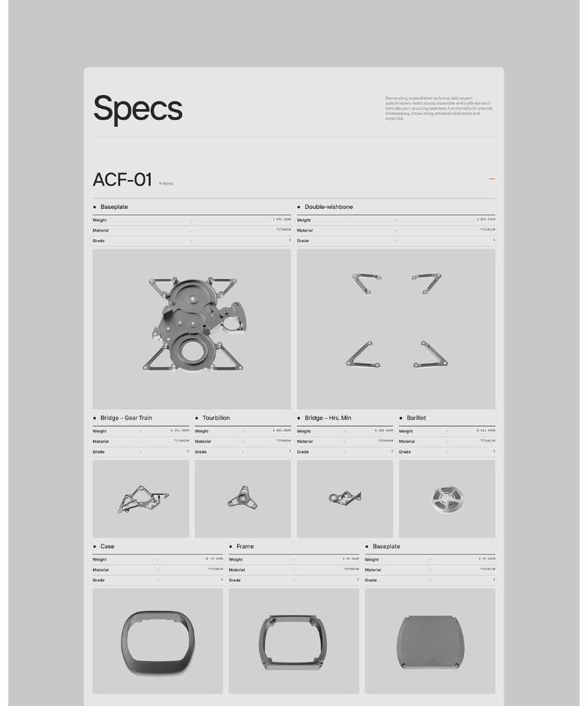 A spec sheet of watch parts, each with weight, material, and grade beside a rendering